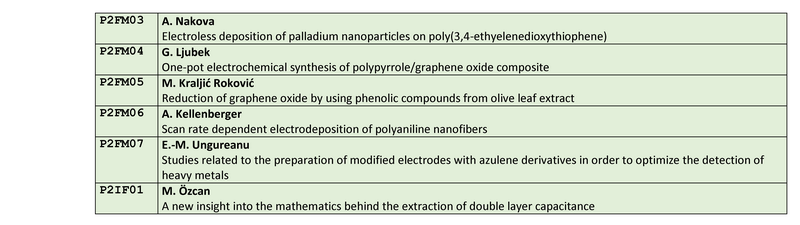 RSE program v1 Page 5